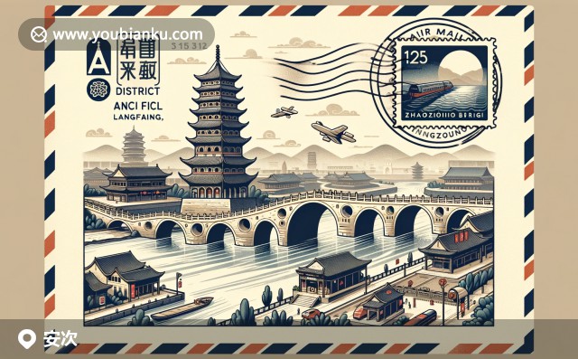 安次區(qū)風(fēng)光、城市天際線、美食與郵政元素的融合 - 河北廊坊郵政明信片